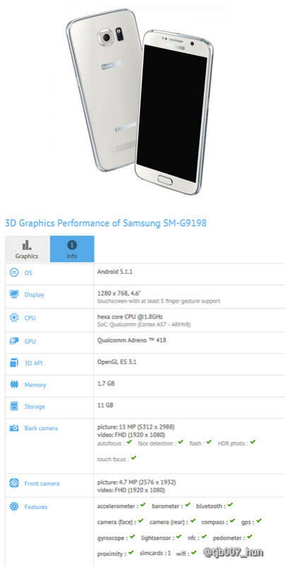 사진=G FXbench